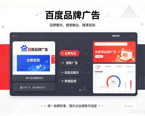 新晃百度品牌广告